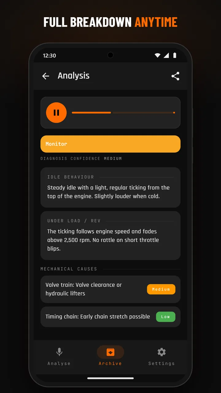 Archive detail with audio