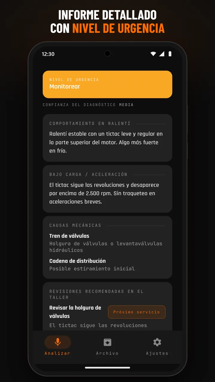 Resultado del análisis