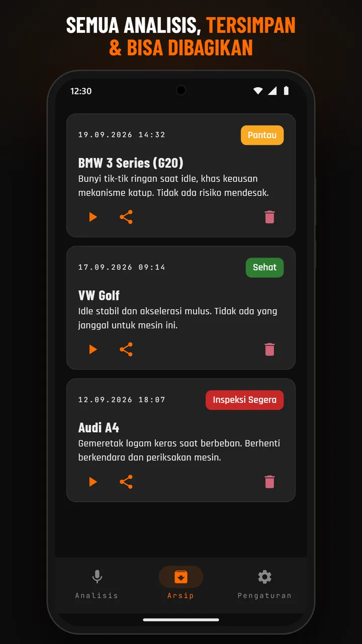 Arsip analisis