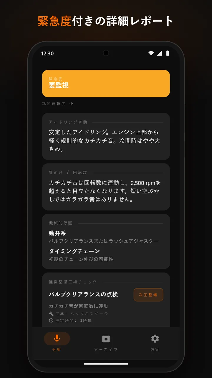 分析結果