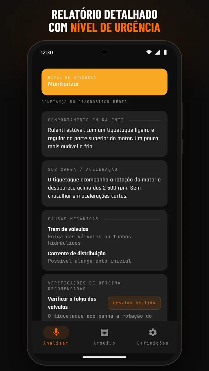 Resultado da análise
