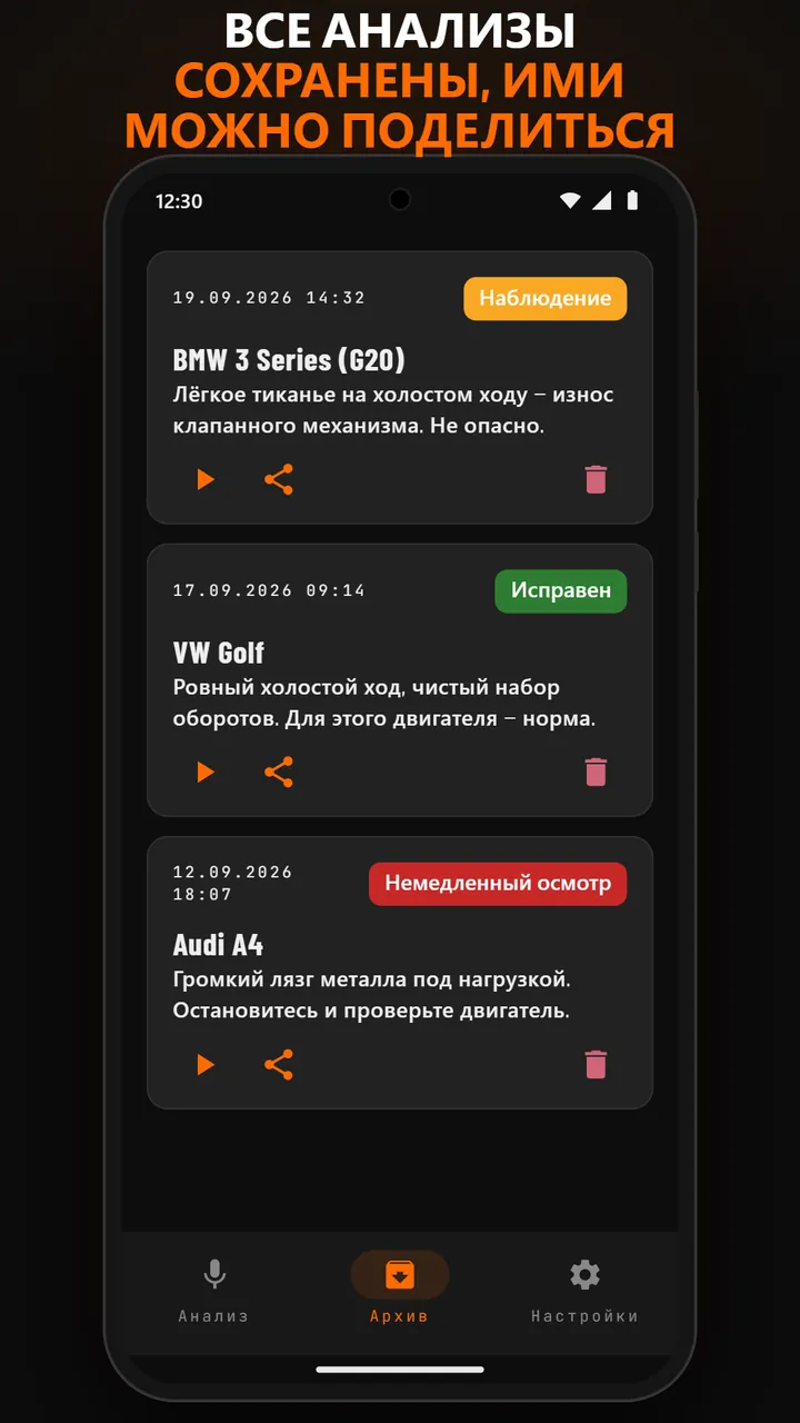 Архив анализов