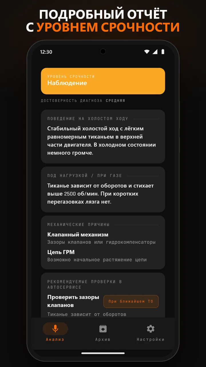 Результат анализа