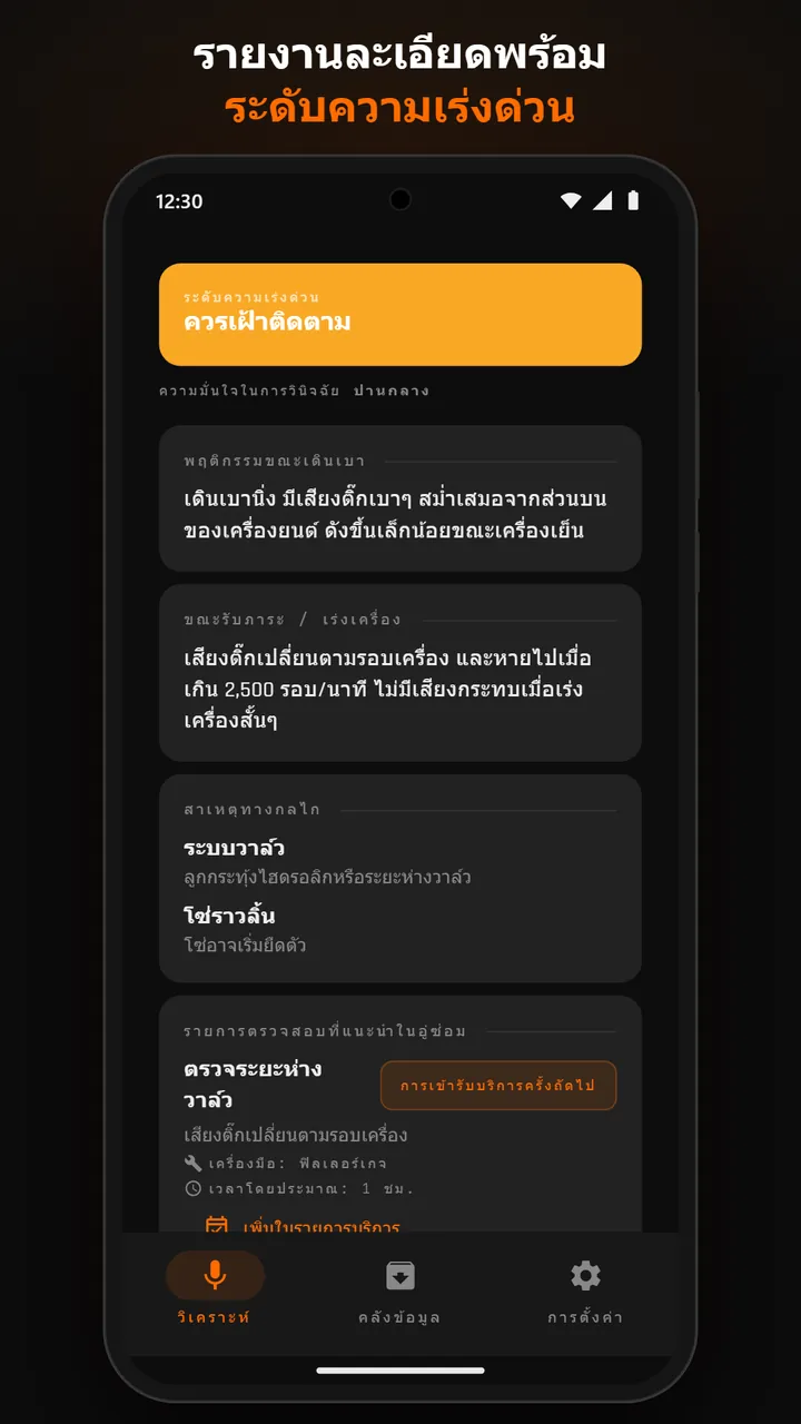 ผลการวิเคราะห์